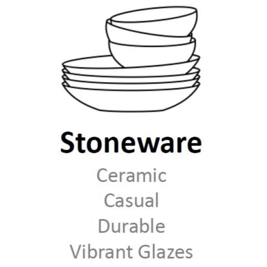 Nambé POP Round Platter Ocean Slate 5 Nambé POP Round Platter Ocean Slate - Image 3