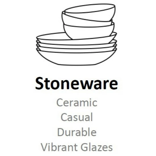 Nambé POP Round Platter Ocean Slate 4 Nambé POP Round Platter Ocean Slate - Image 2